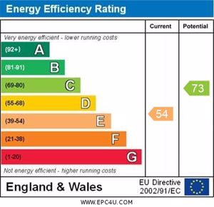 EPC- click for photo gallery